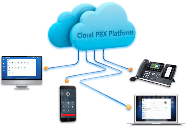cloud-pbx-img1.png